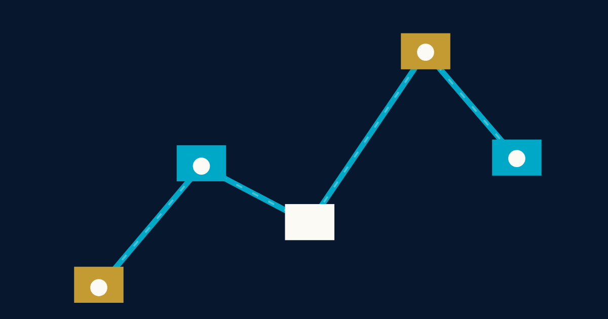 Digital transformation starts with the work.